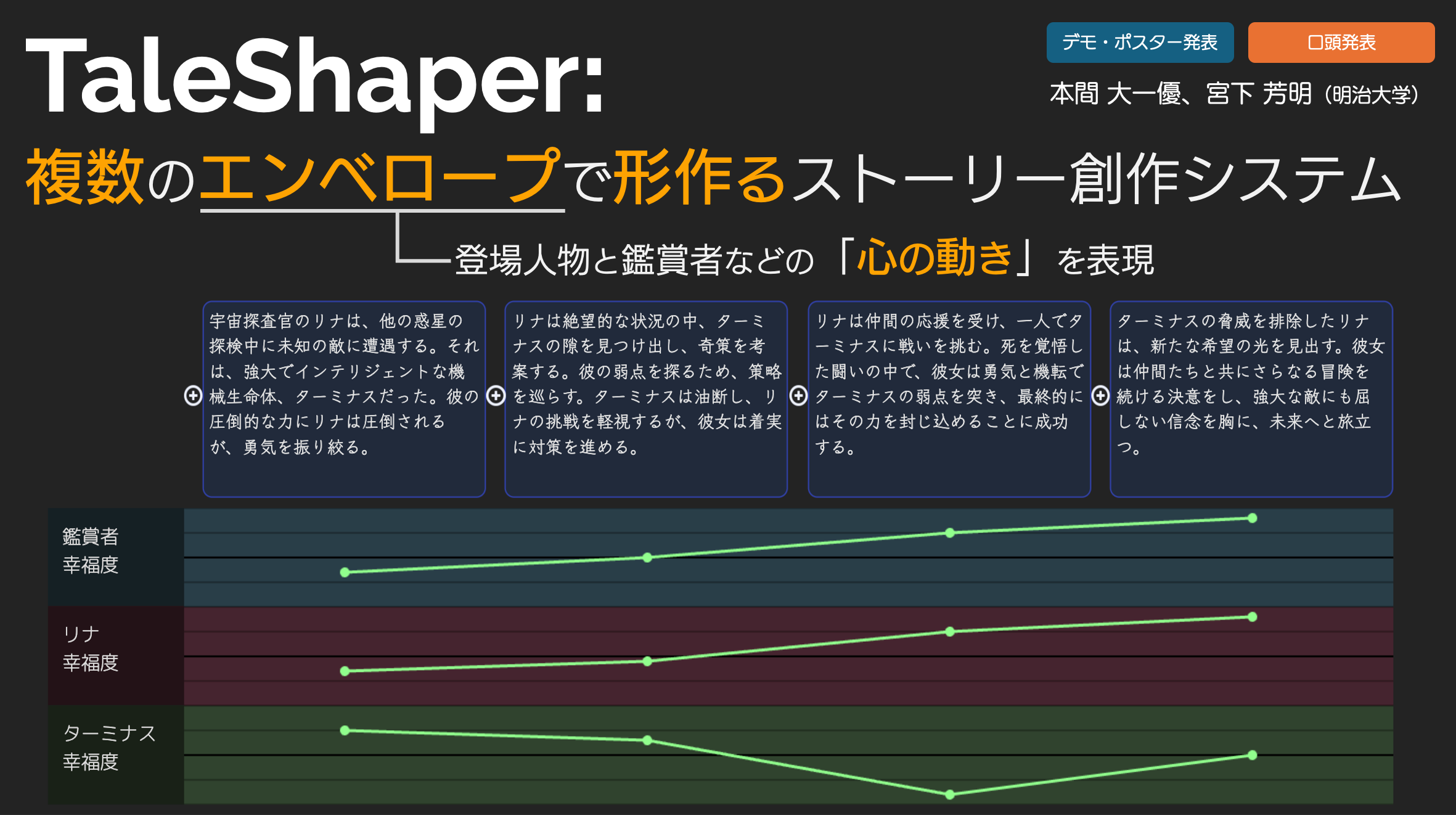 EC2024TaleShaperパンフレット画像